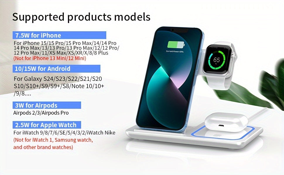3-in-1 Wireless Charging Station: 15W MagSafe Fast Charger Stand with QC3.0 Adapter - Compatible with iPhone 15/14/13/12/11/Pro/Max/Mini/Plus, iWatch Ultra 9/8/7/6/5/4/3/2, AirPods 3/2