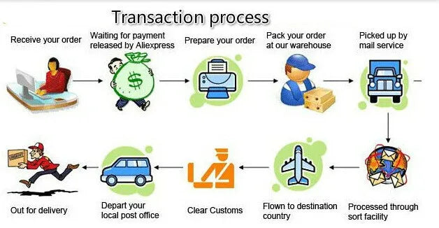 Waterproof Safety Wrok Boots For Men Steel Toe Cap Lightweight Indestructible Industry Chelsea Boots Puncture-Proof Footwear