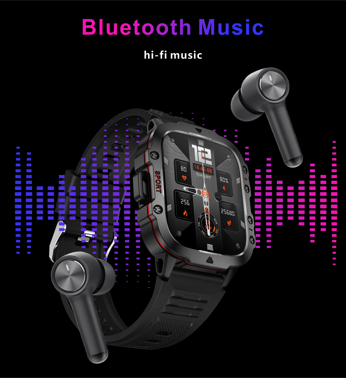 Military Smart Watch for Men: IP68 5ATM Waterproof, Outdoor Sports Fitness Tracker, 1.96" Screen, Bluetooth Call, Health Monitor