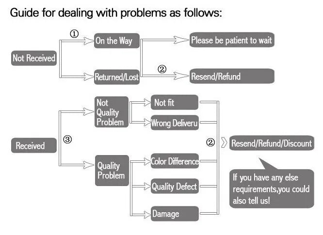 Waterproof Safety Wrok Boots For Men Steel Toe Cap Lightweight Indestructible Industry Chelsea Boots Puncture-Proof Footwear