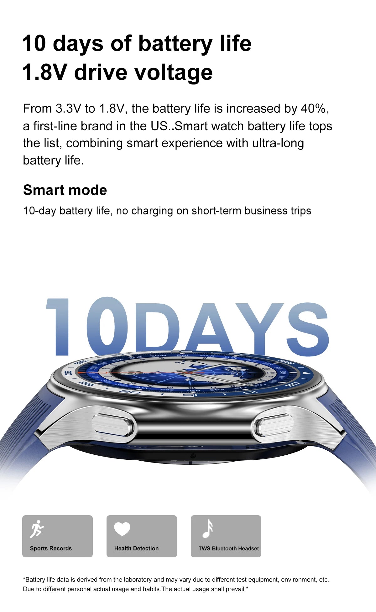 2024 New For OPPO Watch X Smart Watch 4G Memory Music Video Bluetooth Call IP68 Waterproof AMOLED Smartwatch For TWS Earphones 
