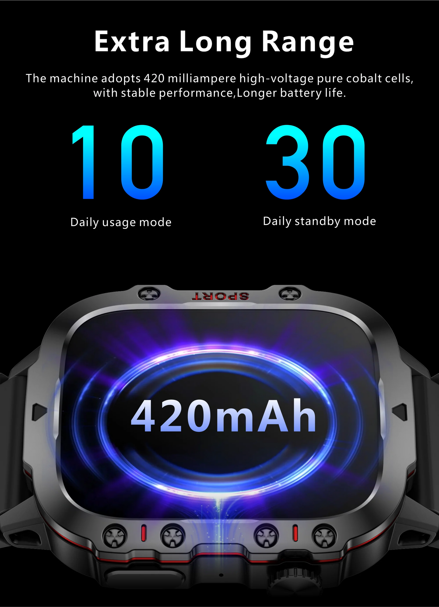 Military Smart Watch for Men: IP68 5ATM Waterproof, Outdoor Sports Fitness Tracker, 1.96" Screen, Bluetooth Call, Health Monitor