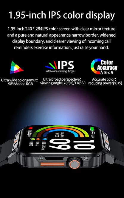 Smartwatch 1.95'' IPS Screen Health Monitoring 340 Big Battery IP68 Waterproof Sport Fitness Android IOS for Men