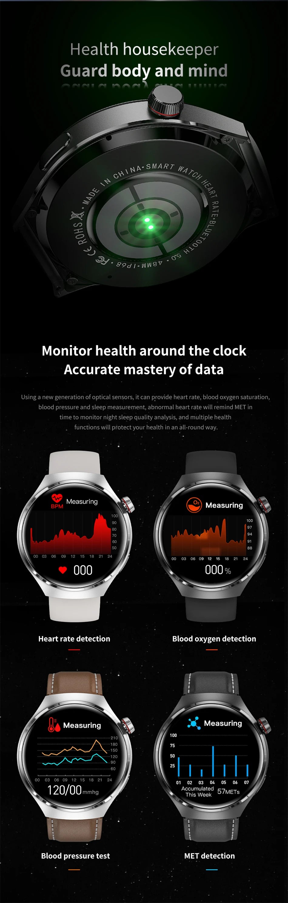 2024 New GPS Trajectory Smart Watch Men GT4 Pro 360*360 HD Heart rate IP68 Waterproof Smartwatch BT Call NFC Compass Watch 4 Pro